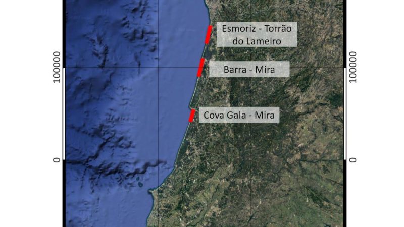 Cost-benefit analysis to define climate change adaptation scenarios for eroding coastal sections – APA