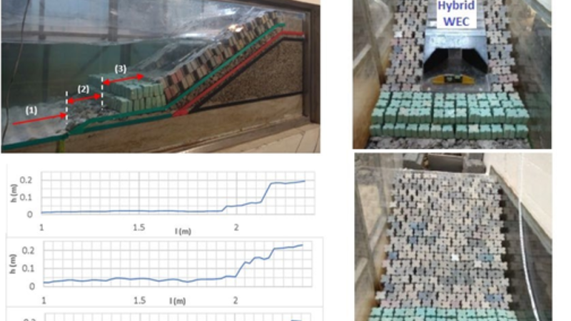 Scour Protections for Offshore Foundations of Marine Energy Harvesting Technologies: A Review